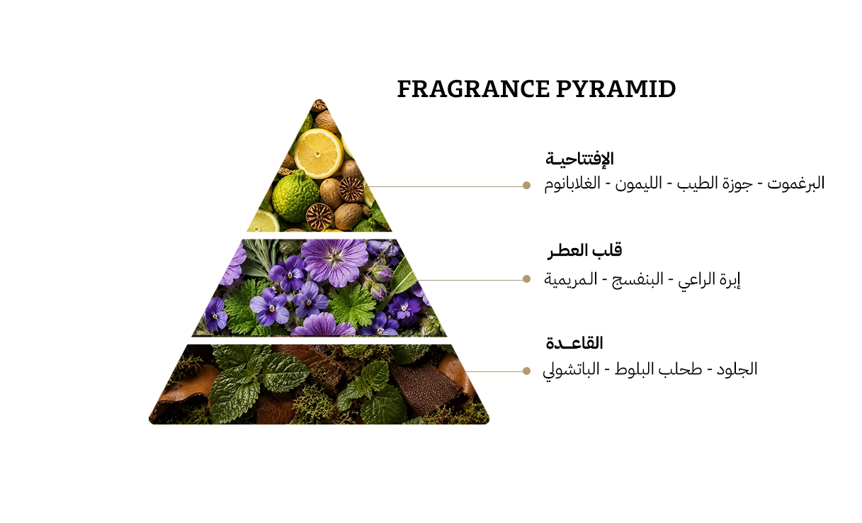 تروساردي اومو او دي تواليت – 100مل