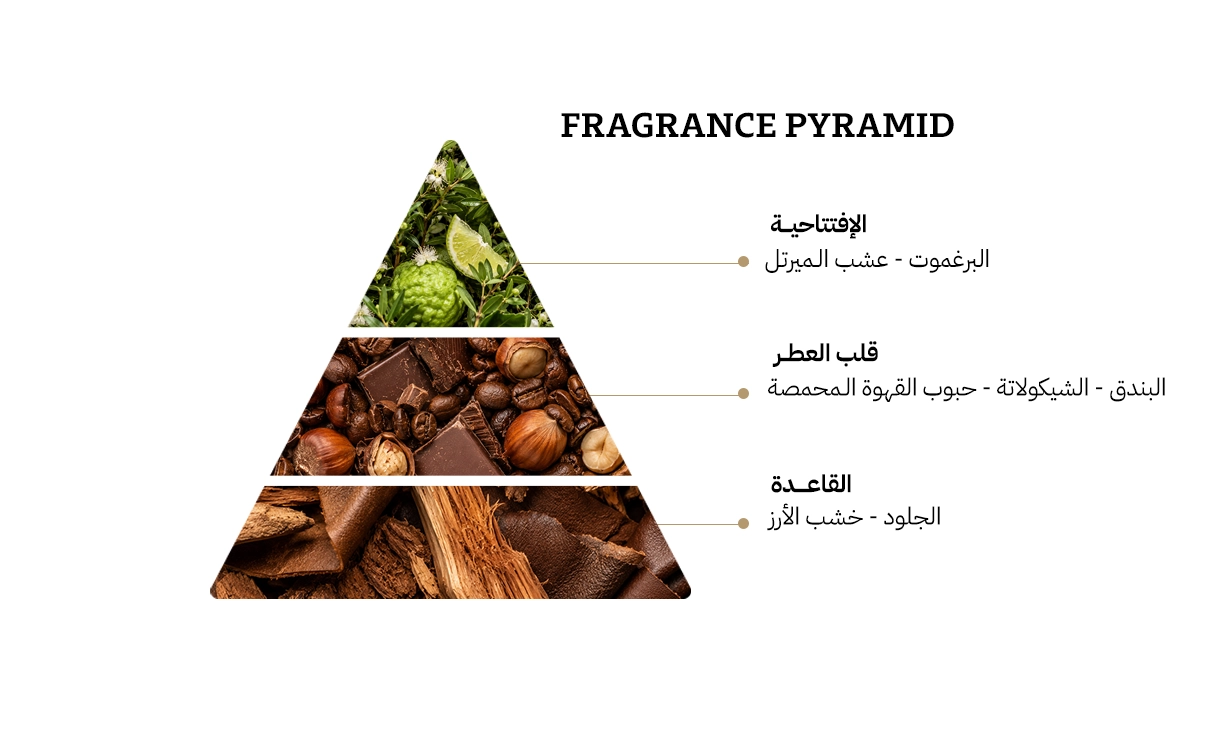فالنتينو اومو او دي تواليت - 100مل
