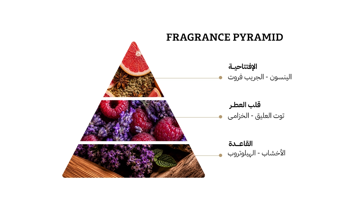 ديزل فيول فور لايف او دي تواليت - 125مل