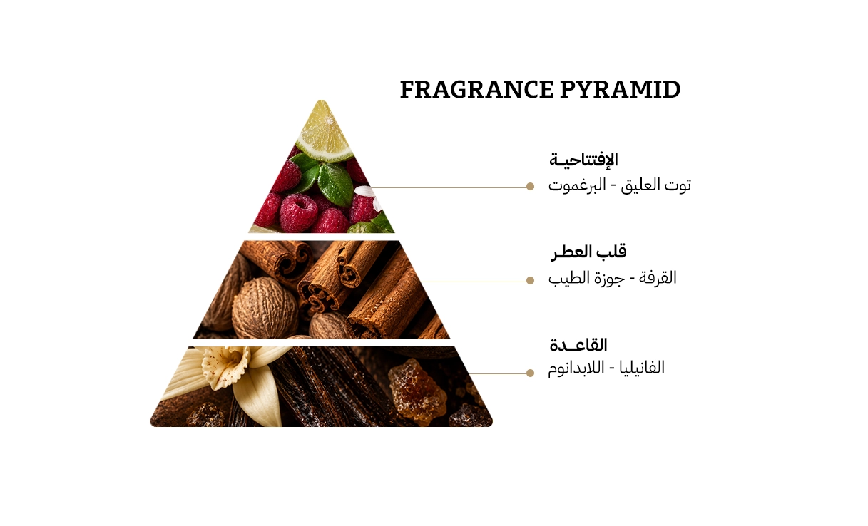 سكريت عود او دي بارفيوم - 90مل