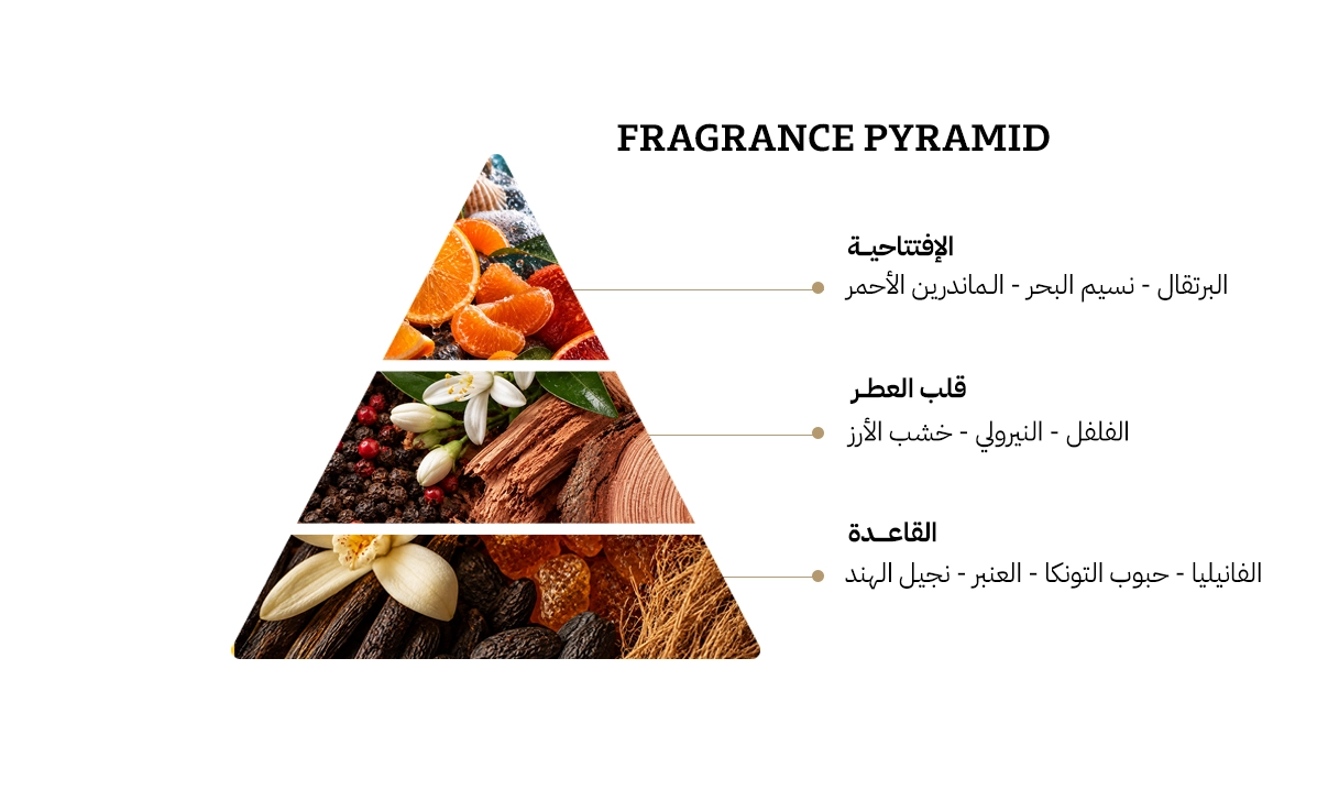 شانيل الور اوم سبورت او دي تواليت - 100مل