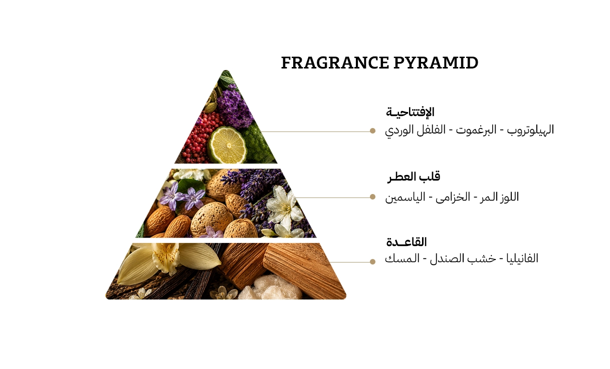 دي مارلي بيغاسوس او دي بارفيوم - 125مل