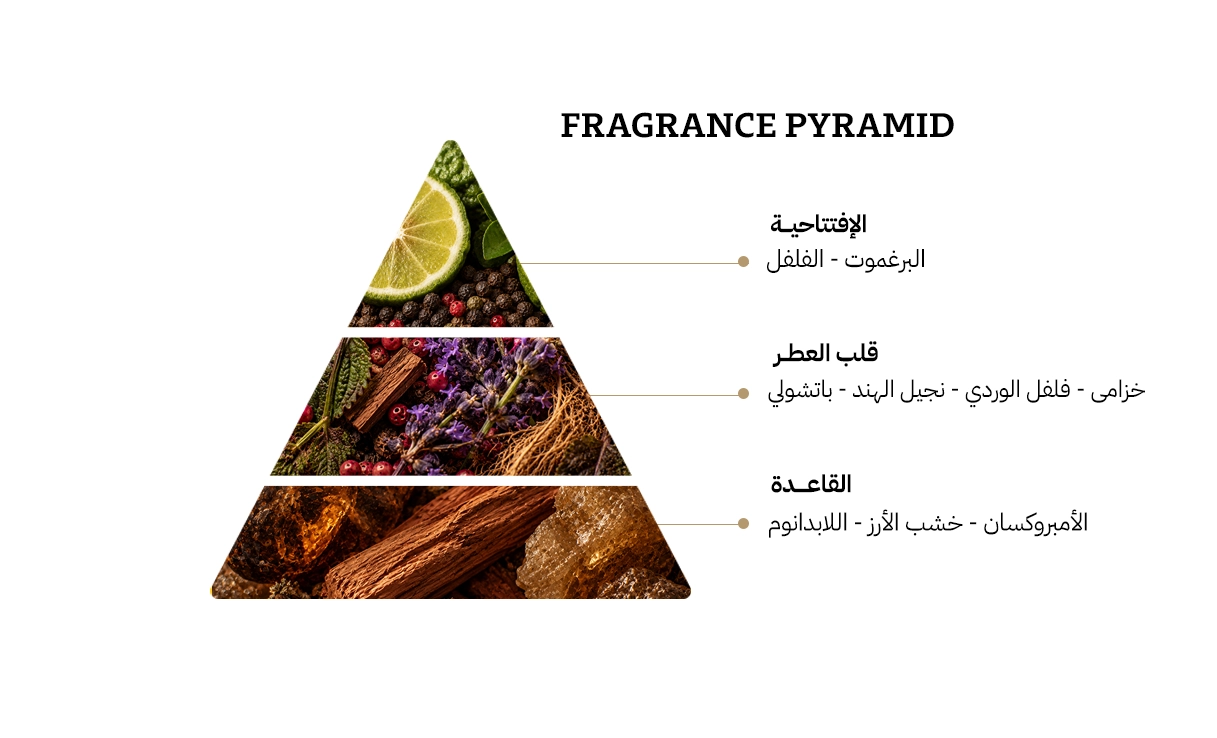 ديور سوفاج او دي تواليت - 100مل