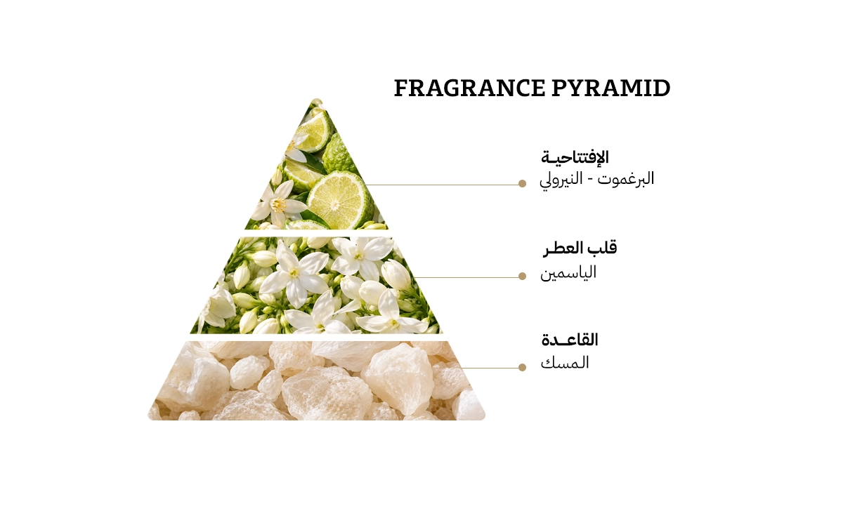 جوفان مسك او دي كولون