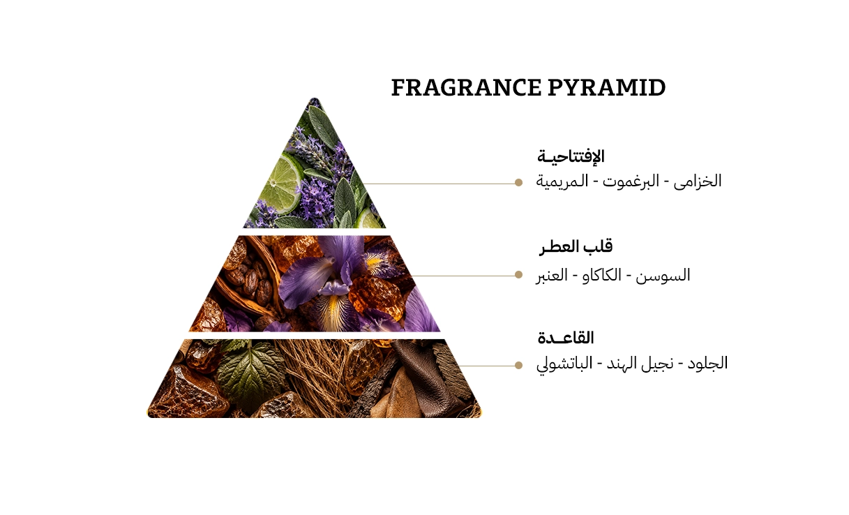 ديور أوم او دي تواليت - 50مل