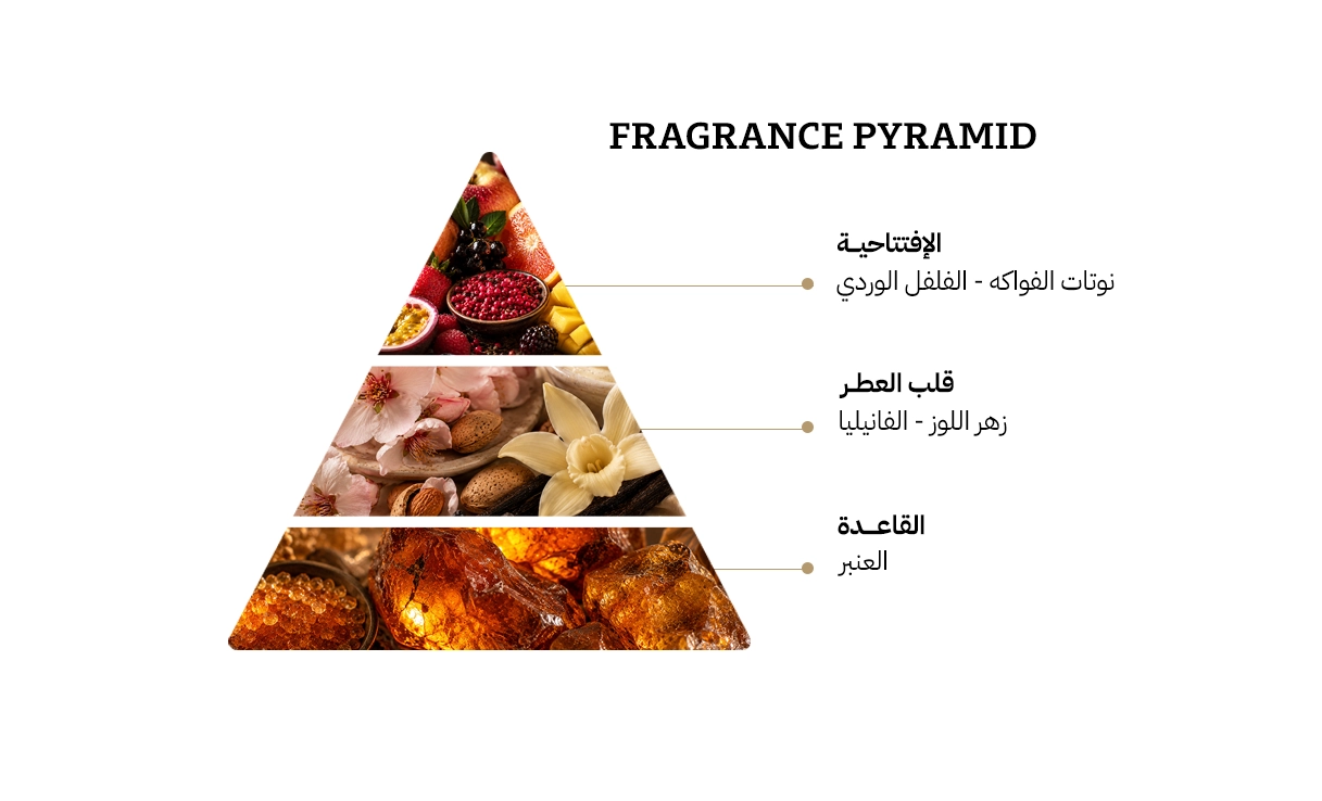 كوتش قولد برفيوم - 90مل