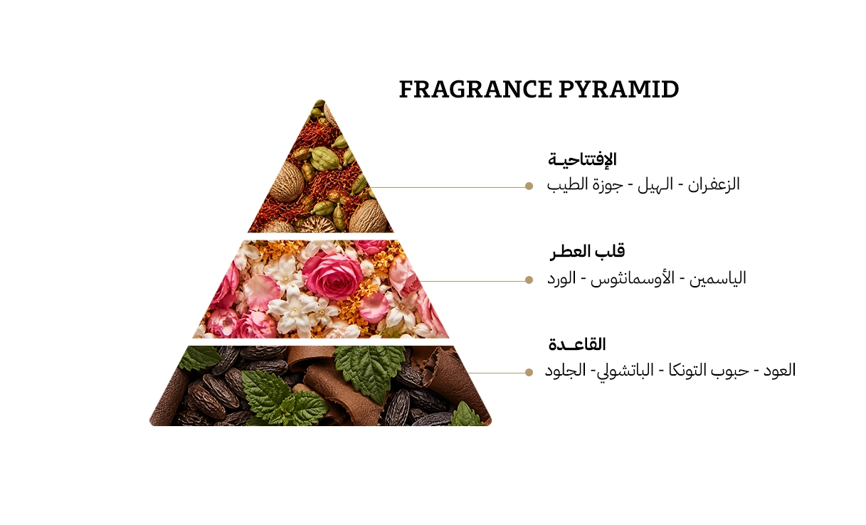 ميزون كريفلي عود ستاليون اكستريه دي بارفيوم - 50مل