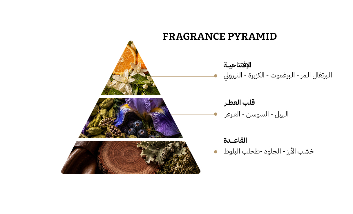 كارتير ديكلاريشن او دي تواليت - 100مل