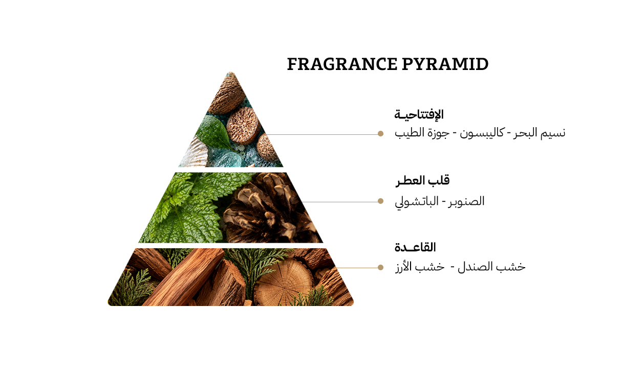 كنزو اوم او دي تواليت - 110مل