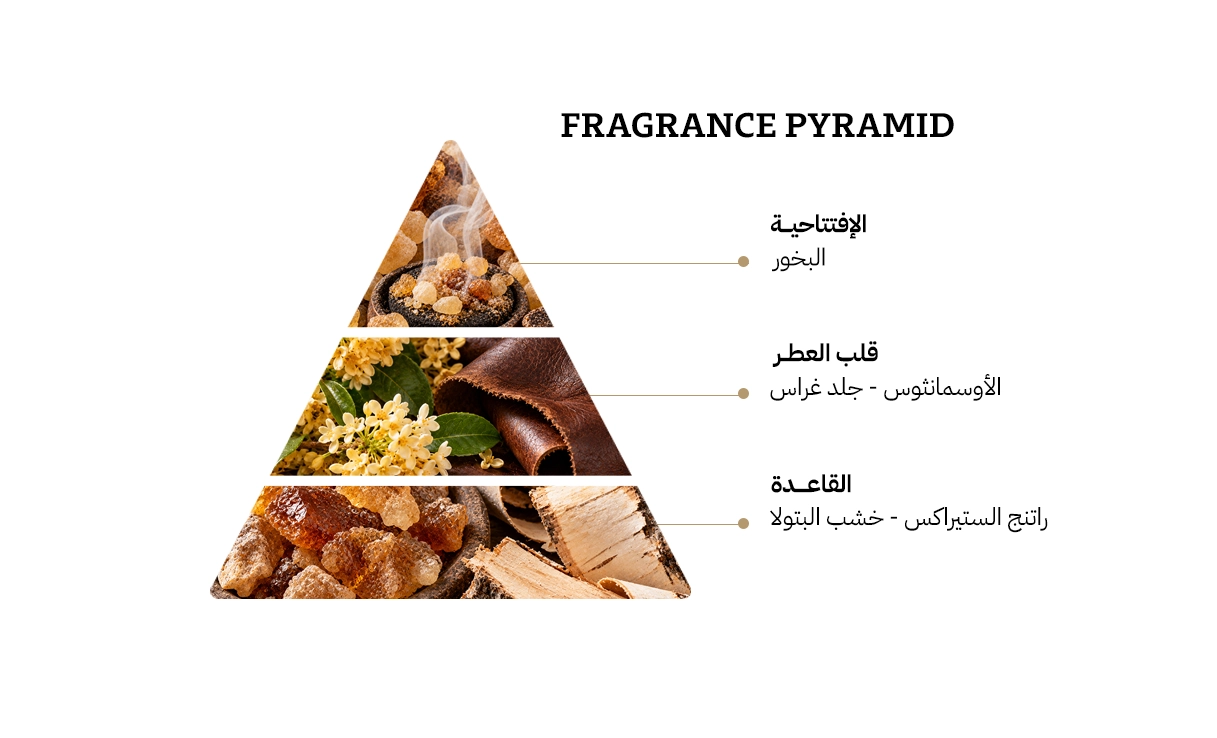 عينة جيفنشي جارسون مانكيه او دي بارفيوم