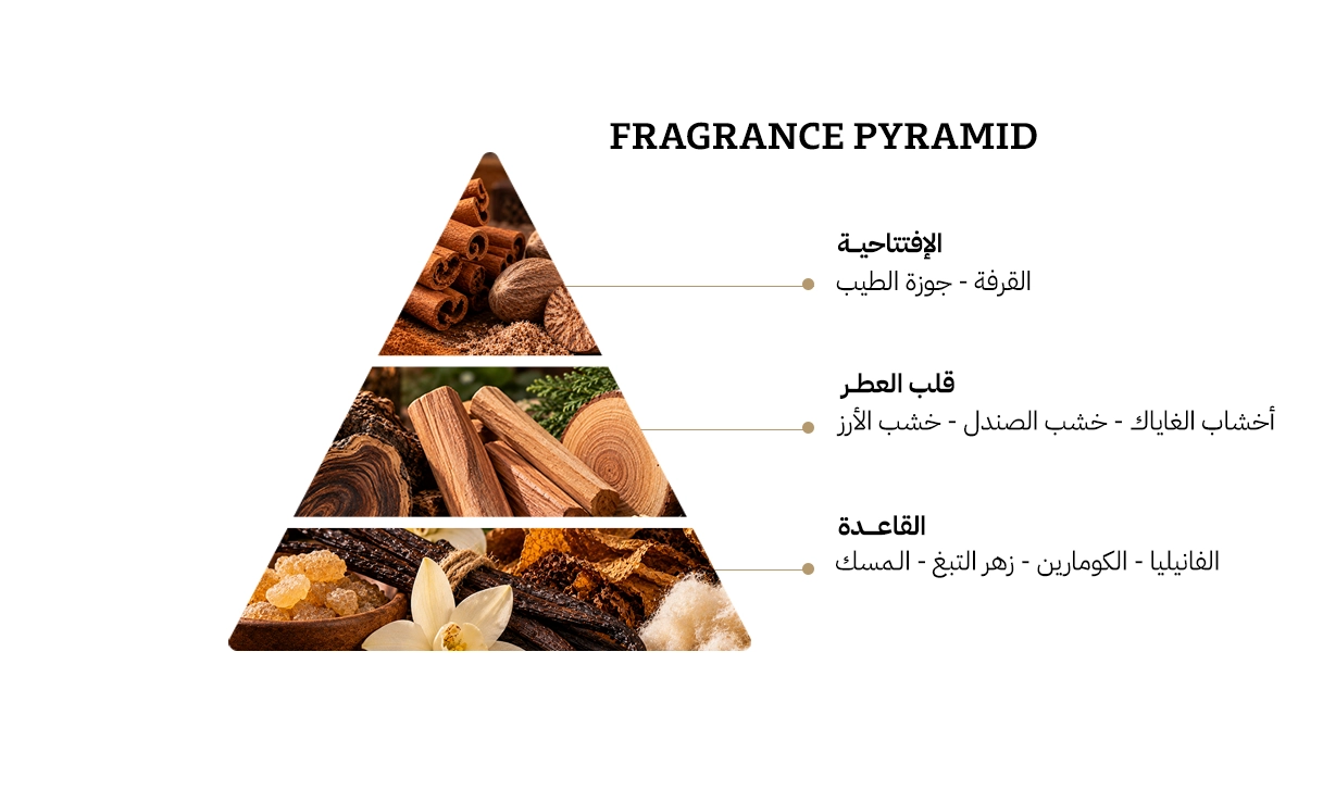 زيرجوف كاسموراتي بوكيه ايديال او دي بارفيوم - 100مل
